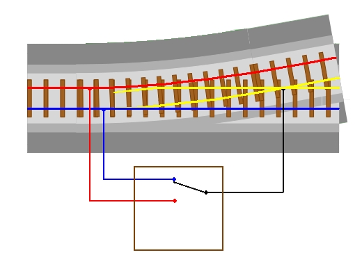Váltó bekötési diagramja